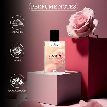 Blossin Inspired By Gucci Flora