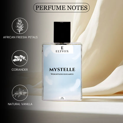 Mystelle Inspired by Gucci Rush